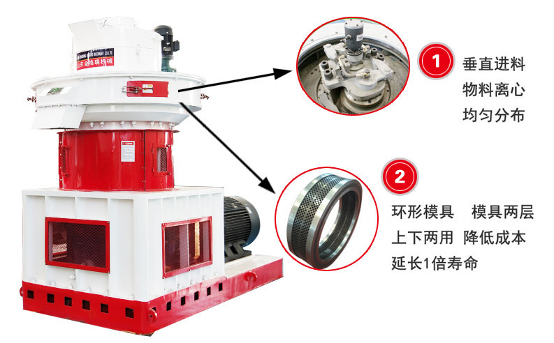 玉米秸稈顆粒機優勢特點
